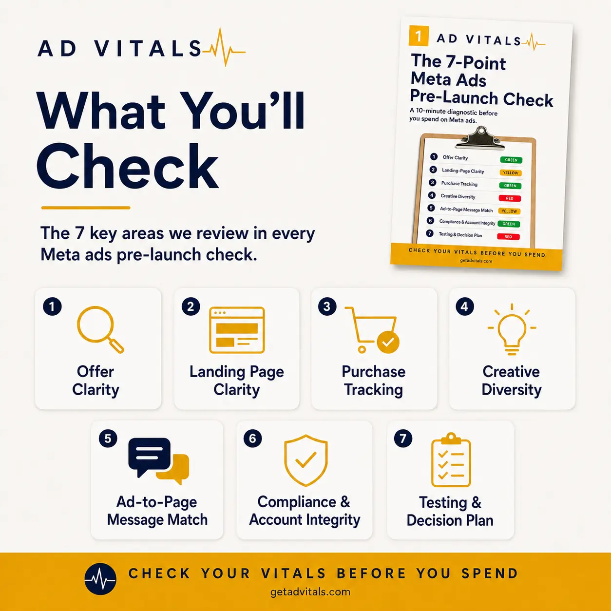 Ad Vitals 7-Point Meta Ads Pre-Launch Check - Image 2